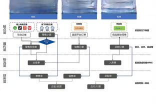 江南娱乐登录测试平台官网入口截图1